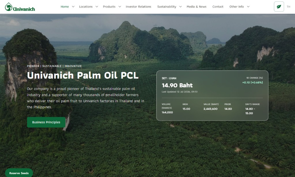 Univanich Palm Oil PCL